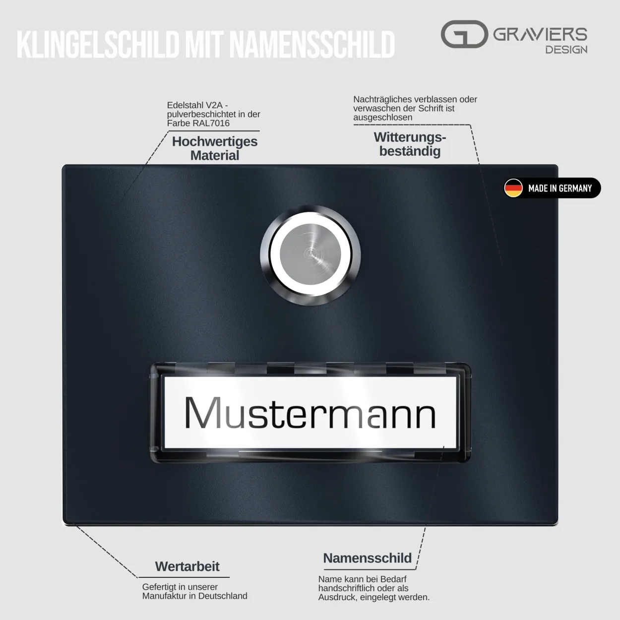 Hochwertiges Klingelschild aus Edelstahl in RAL 7016, personalisierte Lasergravur, rostfrei