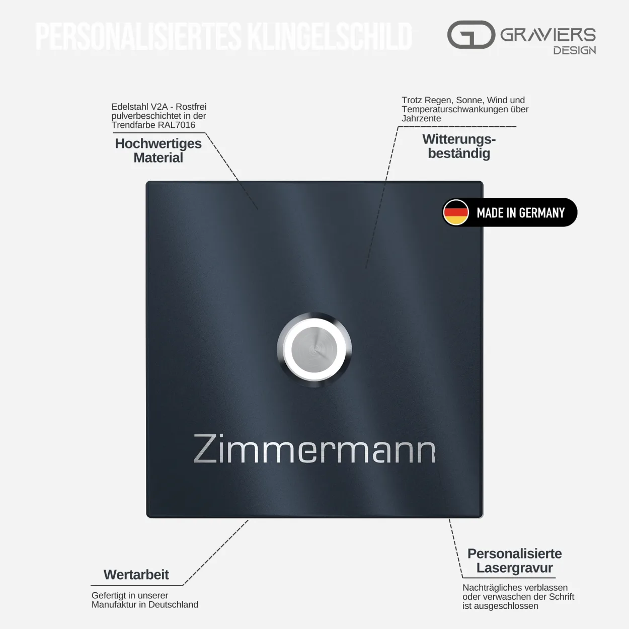 Rostfreies Klingelschild, aus Edelstahl in RAL 7016, personalisierbar, wetterfest und langlebig