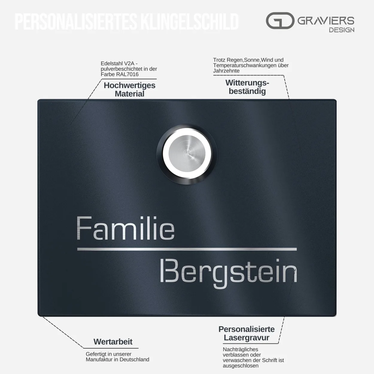 Hochwertiges Klingelschild aus Edelstahl in RAL 7016, personalisierte Lasergravur, rostfrei